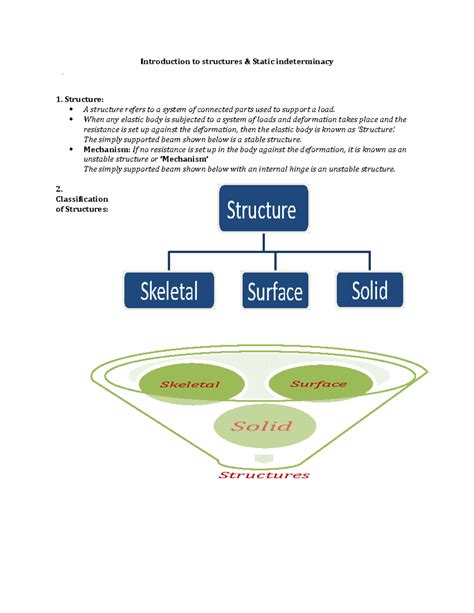 Introduction to structures sir Asif - Introduction to structures ...
