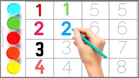 Image result for One-Two Three Counting