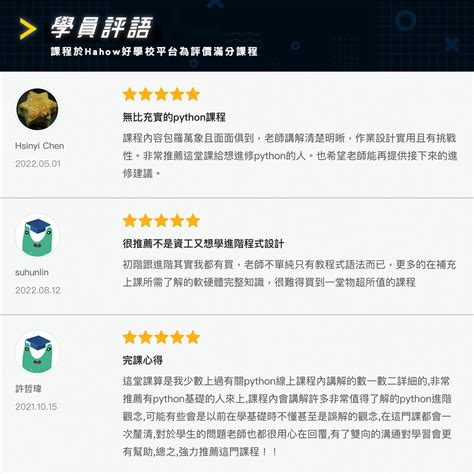 Python Coding Advance Learner 的图像结果