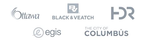 Image result for PCSWMM Model Icon