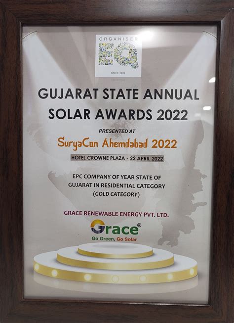 Solar Rooftop System | Solar EPC Company in Mumbai India