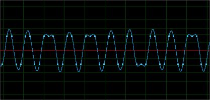 Image result for Simple Function Generator