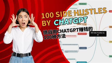 100 Side Hustles created and managed by ChatGPT | 用ChatGPT赚钱的100种方法 ...