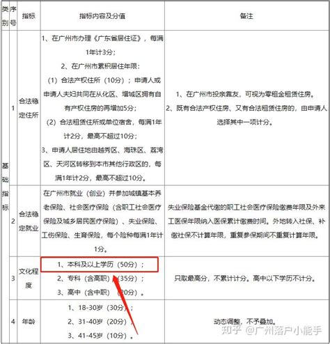 广州教师资格证笔试考点有哪些-大牛教育