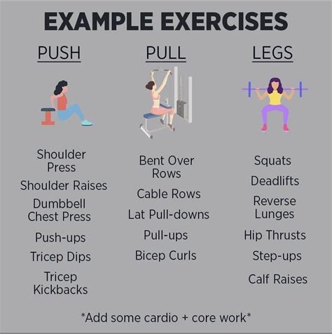 Image result for Split Routine Workout