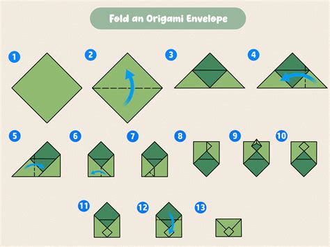Envelope Paper Folding