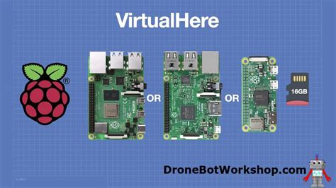 Image result for Use Virtualhere On Pi as USB Server