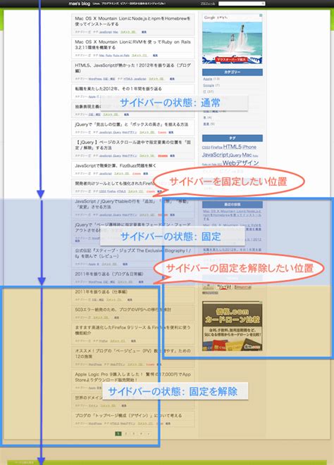 スクロール位置によってサイドバーを固定/解除させる jQuery実装方法 | maesblog