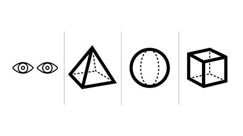 Image result for Visual Memory Objects