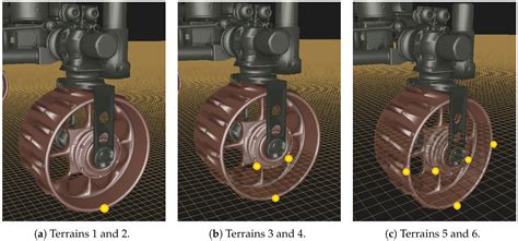 Choosing the Best Locomotion Mode in Reconfigurable Rovers