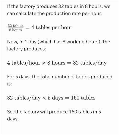 A factory produce 32tables in an 8hours how many tables in 5 days ...
