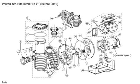 Image result for Sta-Rite Replacement Parts