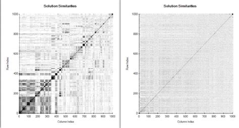 Local Optima Problem 的图像结果