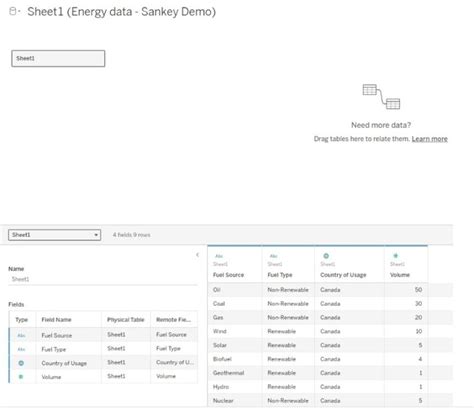 Image result for Tableau Sankey Chart Tutorial