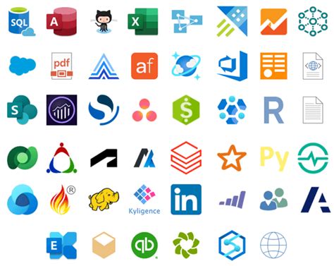 Excel Power Bi Tutorial 的图像结果