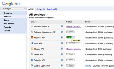 Image result for Google API Client Delphi