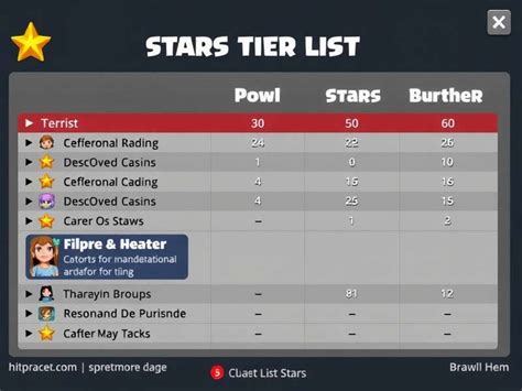 Brawl Stars Tier List Template - Brawl Stars