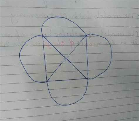 please help me with this question.Try to draw this figure without ...