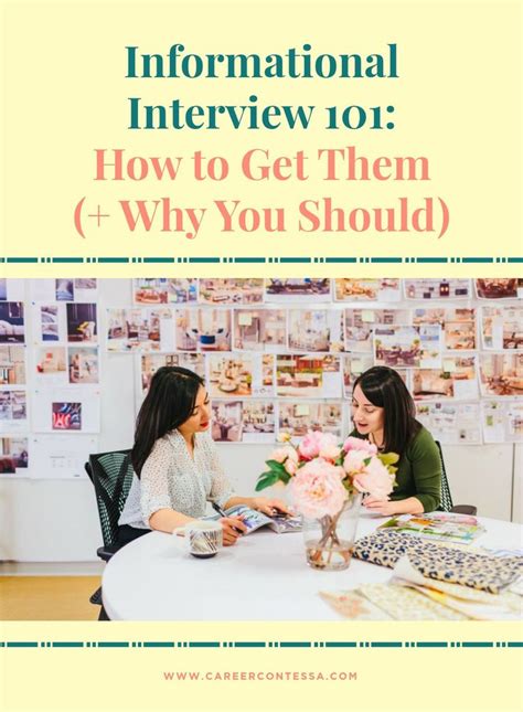 Examples of Great Informational Interviews 的图像结果