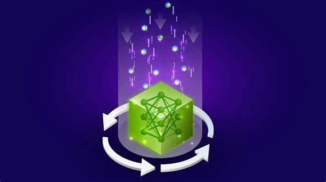 Image result for LLM Question Graph