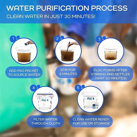 P&G Purifier of Water Portable Water Purifier Packets - Emergency ...
