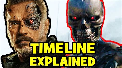 Image result for Terminator Dark Fate Ending Explained