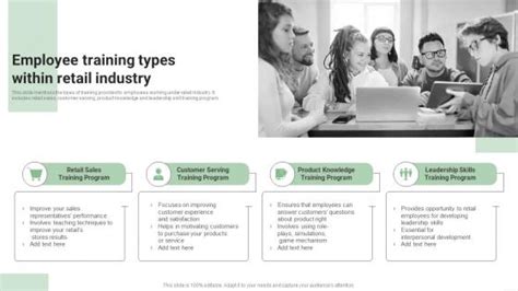 Retail Sales Training Program 的图像结果