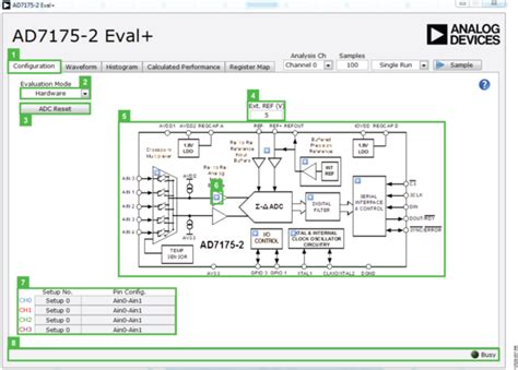 Evaluating the AD7175-2 24-Bit, 250 kSPS, Sigma-Delta ADC [Analog ...