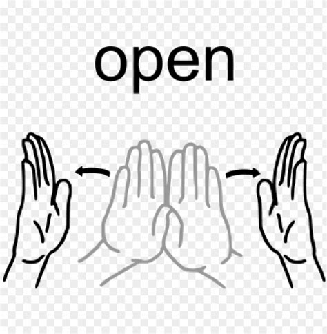 Image result for Open Sign Language