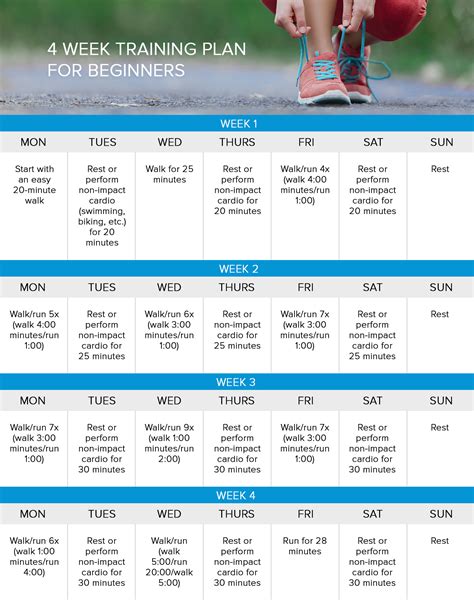 6 Week Running Program For Weight Loss - WeightLossLook