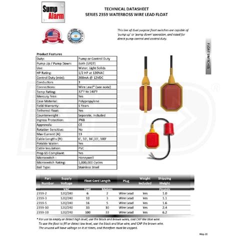 Sump Alarm SA-2359-5 Sump Pump General Purpose Float Switch Wire Lead w ...
