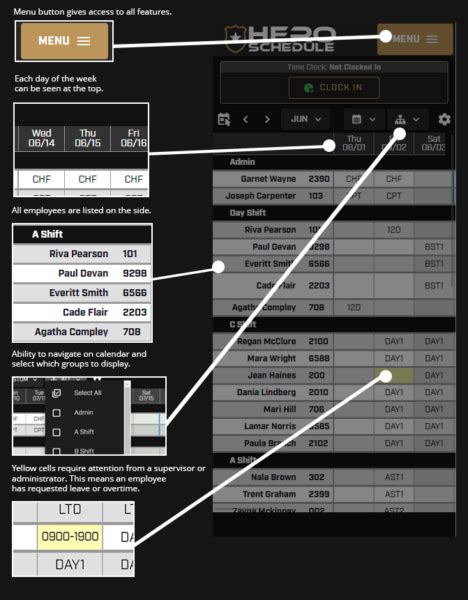 Image result for Ruby Vision Scheduling Module Demo Tutorial
