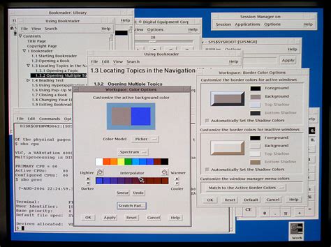 Image result for OpenVMS Commands