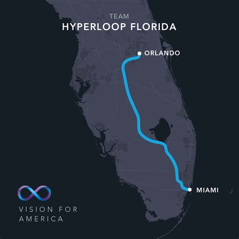 Image result for Hyperloop Plan