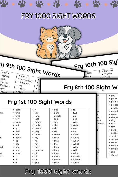 Complete Fry Sight Word List (All 1,000 High-Frequency Words) - Loaf ...