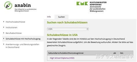 【德国大学申请】开姆尼茨工业大学申请教程及攻略 - 知乎