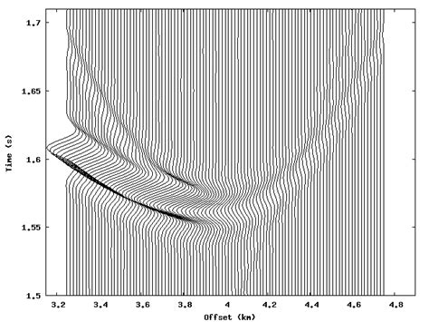 Image result for First Diffraction Spectrum