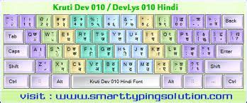 Kruti Dev Hindi Typing Chart - FREE Vector Design - Cdr, Ai, EPS, PNG, SVG