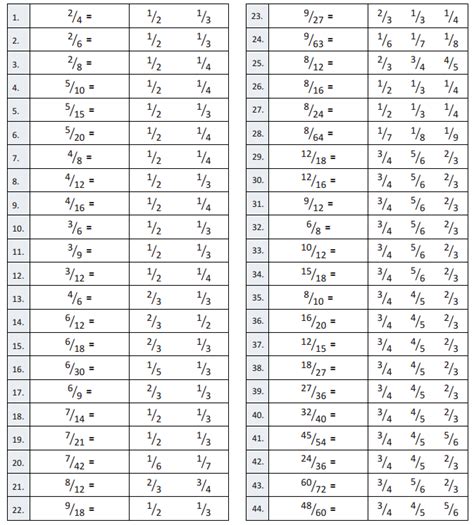 Origo Math Grade 5 Module 3 Lesson 的图像结果