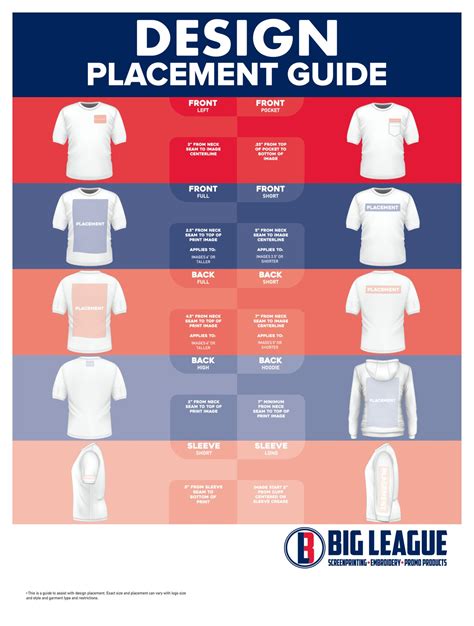 Design Placement Guide | Big League
