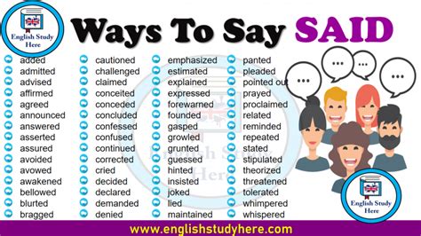 Ways To Say SAID - English Study Here