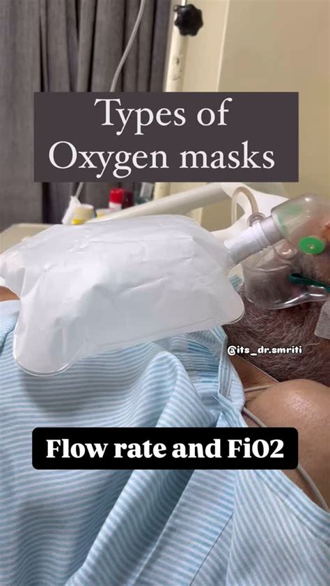 Image result for FiO2 Scale