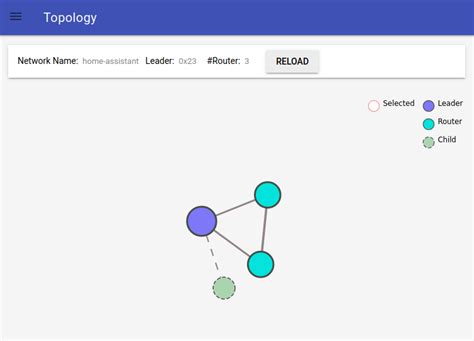 Image result for Open Thread