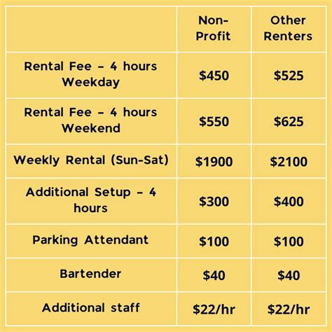 Rent the Historic Ohio Theatre