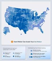 Ecozy Nugget Ice Maker Countertop 33lbs 24H Portable Ice Machine Self ...