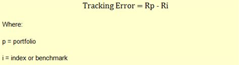 Image result for Tracking Error Example
