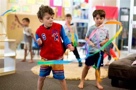 Dramatic Learning 的图像结果