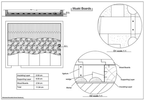 Technical Drawing Beginners Course 的图像结果
