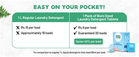 Born Good Laundry Detergent Tablets 30 Count | Plant-Based | Baby ...