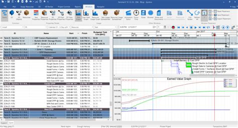 Image result for Synchro Pro Training